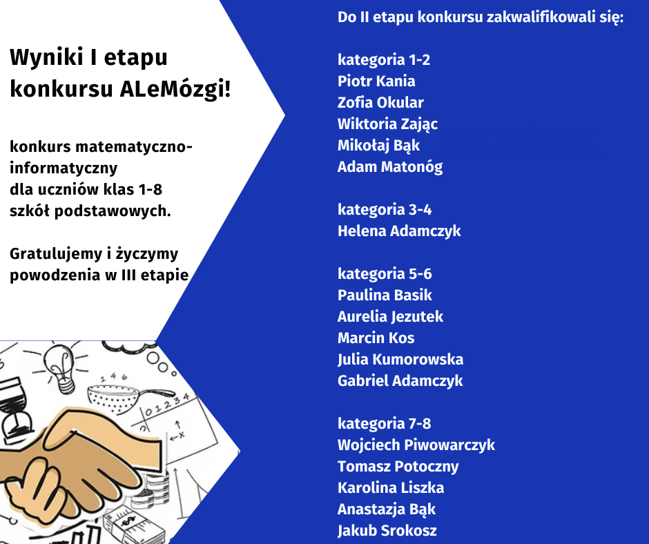 Wyniki I&nbsp;etapu konkursu AleMózgi!